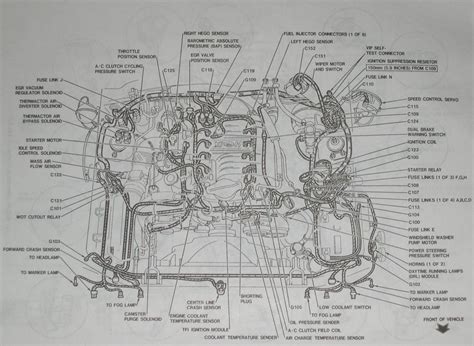 1995 mustang gt engine bay wiring diagram 